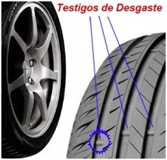 desgaste neumaticos